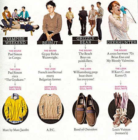 nytimes_band_styles.jpg