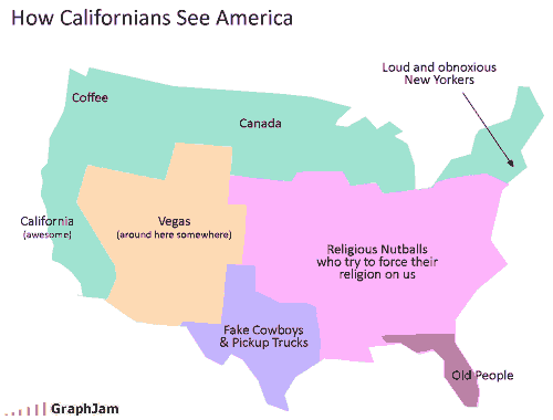 funny-graphs-californians