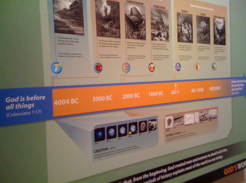 timeline