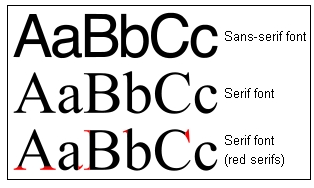 serif