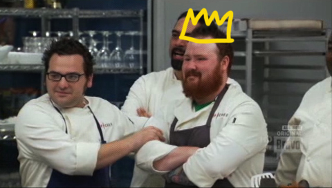 kevin