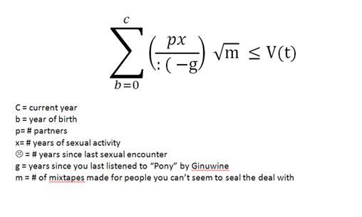 VEquation