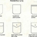 050_pocket_bigger